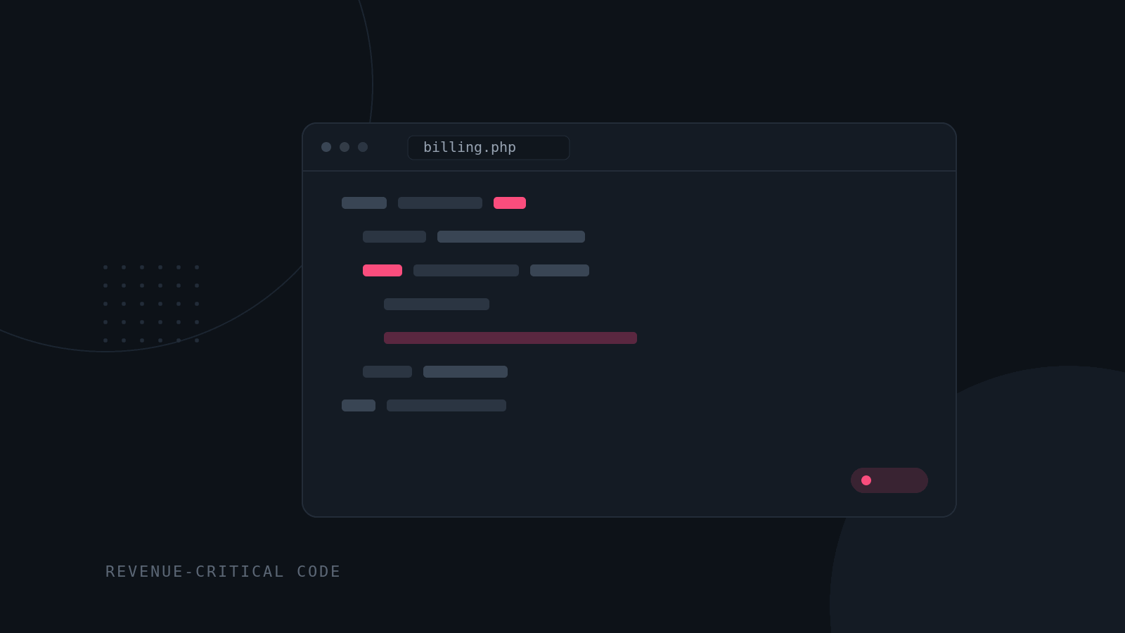 Revenue-critical code cover
